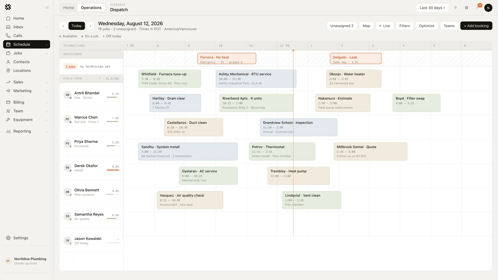 The Notifi dispatch board showing every technician and job on one timeline