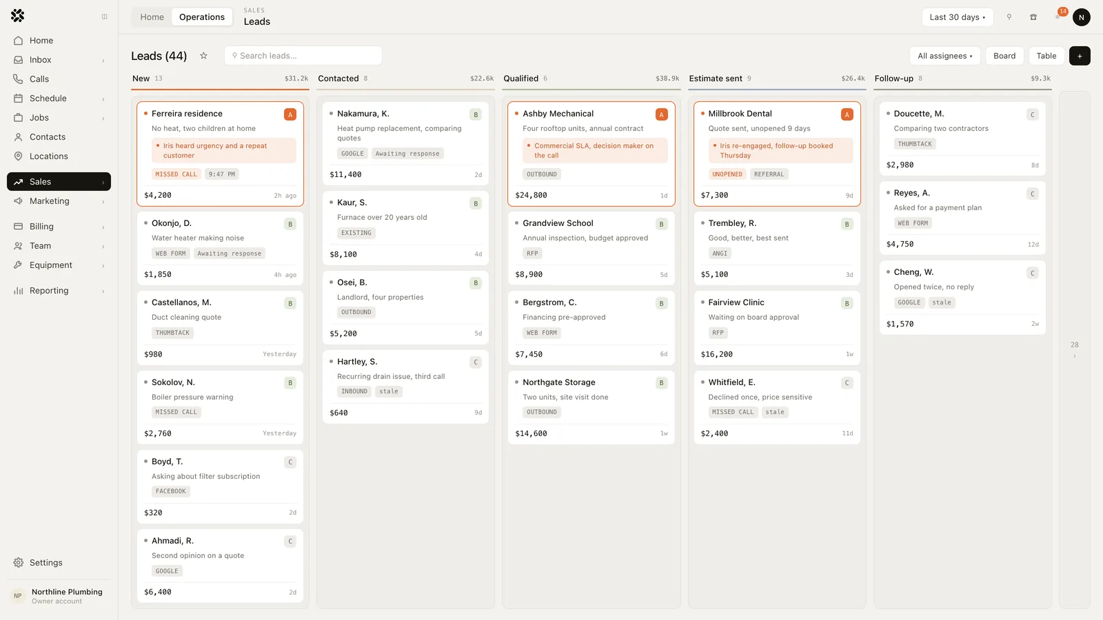 Notifi sales pipeline showing calls Iris answered, qualified and booked